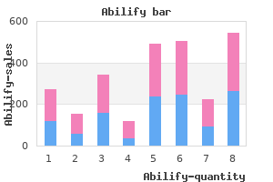 buy cheap abilify 10 mg on-line