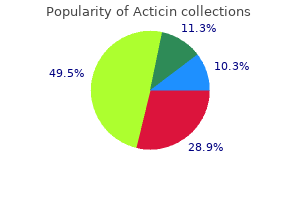 purchase generic acticin pills