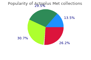 purchase actoplus met without a prescription