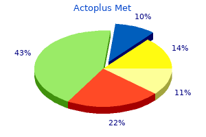 buy cheap actoplus met 500mg on-line