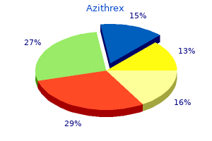 purchase azithrex with american express