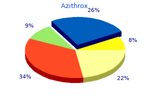 250mg azithrox overnight delivery