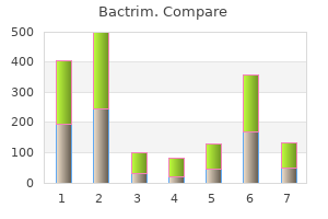 buy 480mg bactrim