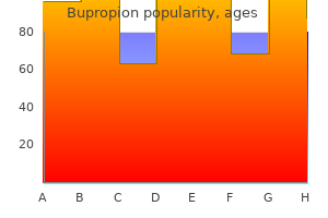 purchase bupropion 150mg online