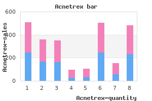 purchase 30mg acnetrex otc