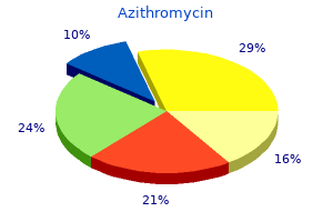 generic 250mg azithromycin