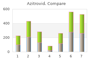 discount 100mg azitrovid visa