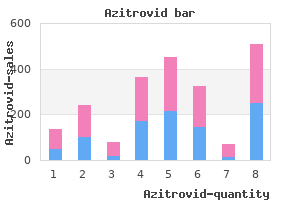 purchase azitrovid visa
