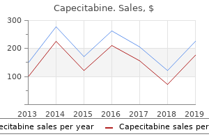 buy genuine capecitabine line