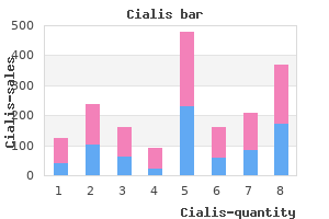 generic cialis 5mg without a prescription