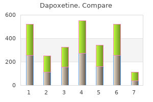 order 60mg dapoxetine overnight delivery