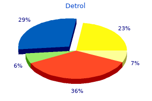 discount detrol 1mg without prescription