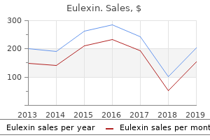 buy discount eulexin 250mg online