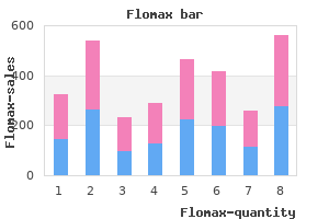 order flomax 0.2mg otc