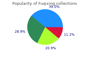 buy generic fuqixing 250mg online