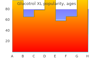 10 mg glucotrol xl with visa