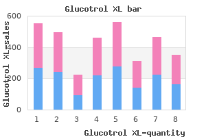 buy discount glucotrol xl 10 mg