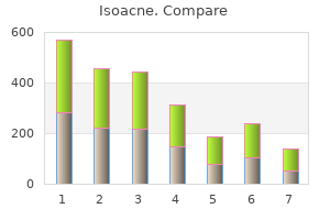 cheap 20mg isoacne otc