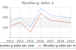 order cheap mycelex-g on line