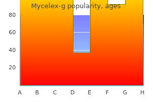 mycelex-g 100mg otc