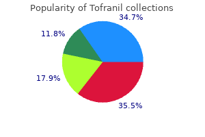 buy 75 mg tofranil overnight delivery