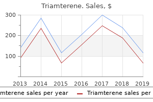 discount triamterene 75mg online