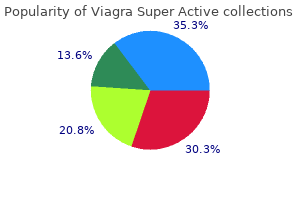 discount viagra super active 50 mg online