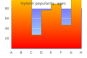 buy generic vytorin 20 mg on-line