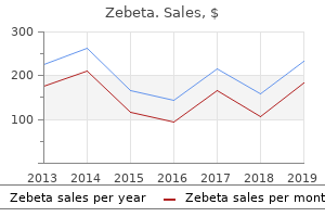 order zebeta 5mg without prescription