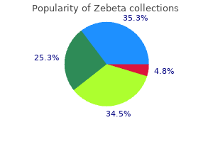 order zebeta cheap online