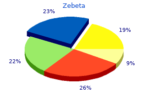 buy zebeta 2.5mg on line