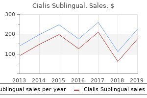 order cialis sublingual visa