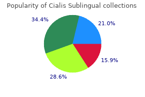 discount cialis sublingual 20mg on line