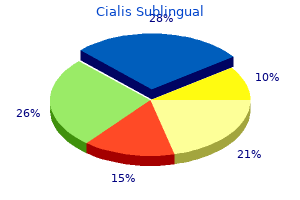 order cialis sublingual uk