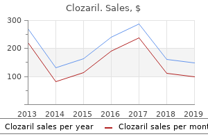 order 25mg clozaril with visa