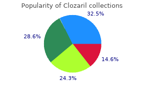 proven 100mg clozaril