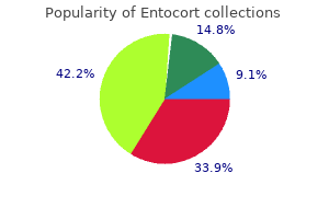 buy generic entocort on line
