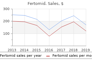 order fertomid with paypal