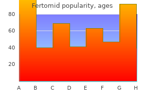 buy discount fertomid 50mg line
