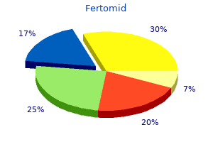 cheap fertomid 50 mg with mastercard
