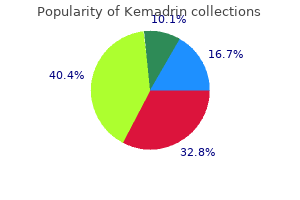 discount 5mg kemadrin fast delivery