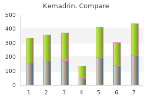cheap 5 mg kemadrin with amex