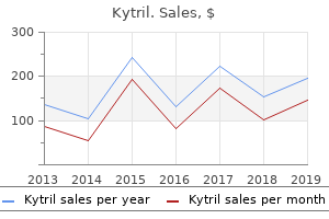 discount 2 mg kytril amex