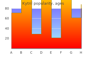 generic kytril 1 mg overnight delivery