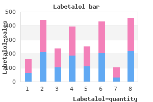 order labetalol 100 mg free shipping