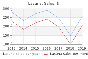 cheap lasuna 60caps with mastercard