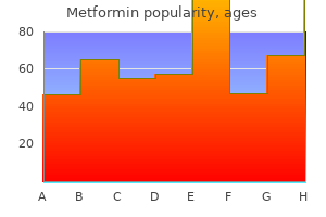 order metformin 850mg mastercard