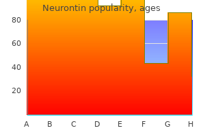 purchase neurontin american express