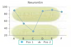order 800mg neurontin with mastercard