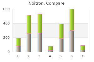 order noitron 40mg with mastercard